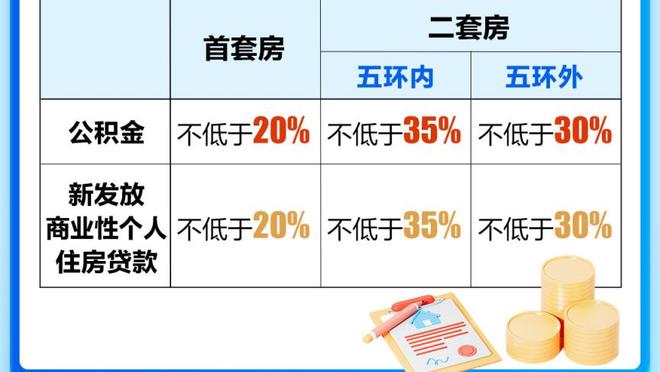 斯特林近两球都是任意球破门，生涯前168球中任意球只进过1次